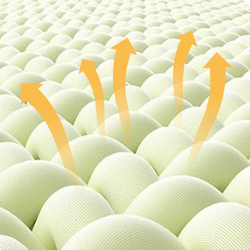 3D-Knet-Nacken- und Rückenmassagekissen mit Wärme – USB Wiederaufladbar, Einstellbare Intensität für Entspannung 6